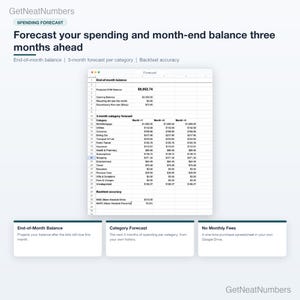 Forecast sheet: projected end-of-month balance and a 3-month spending forecast per category.