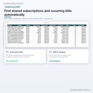 Recurring sheet for couples: shared bills and subscriptions with cadence, typical amount, next expected date, annual cost and status.
