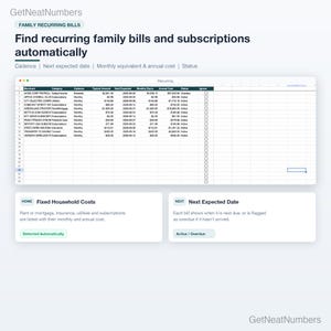 Recurring sheet for the family budget: household bills and subscriptions with cadence, typical amount, next expected date, annual cost and status.