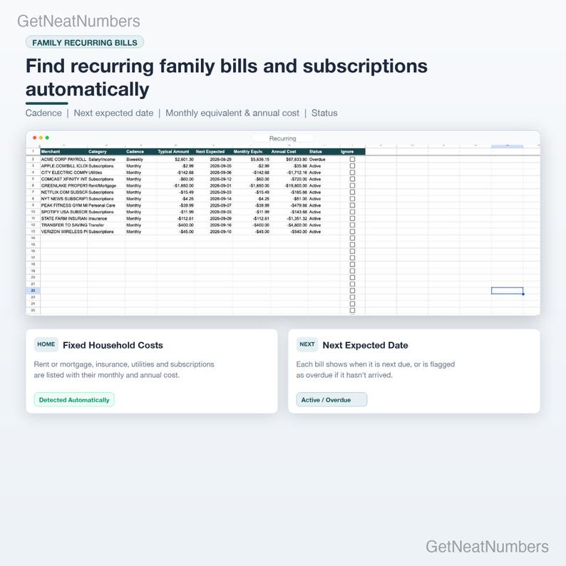 Recurring sheet for the family budget: household bills and subscriptions with cadence, typical amount, next expected date, annual cost and status.