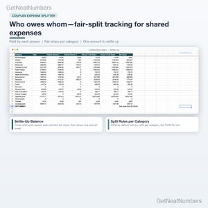 Couples budget spreadsheet in Google Sheets: Settle Up sheet with each category's total, amount paid by each person, fair shares and the final who-owes-whom settlement.