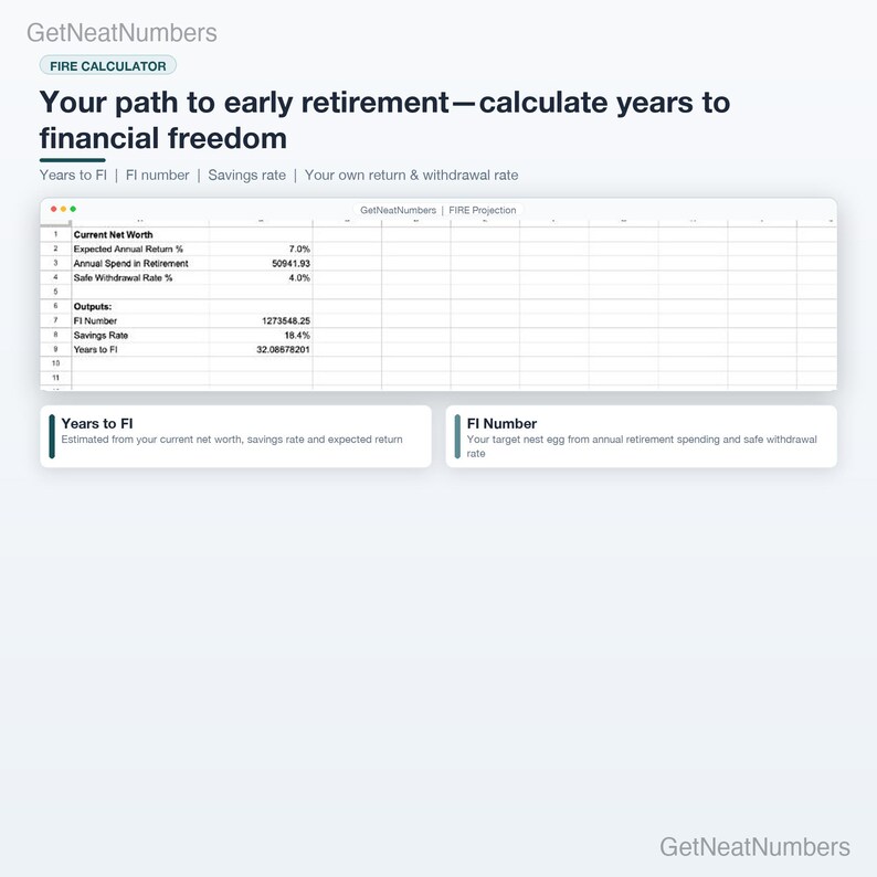 FIRE calculator in Google Sheets: inputs for current net worth, expected return, annual spend in retirement and safe withdrawal rate; outputs FI number, savings rate and years to FI.