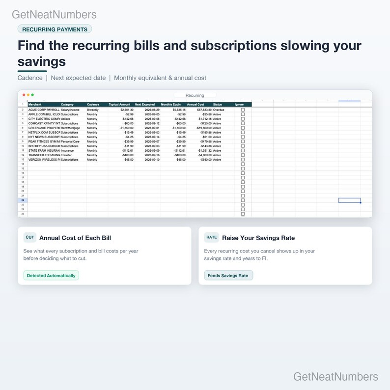 Recurring sheet of the FIRE tracker: subscriptions and bills detected from bank transactions, with cadence, monthly equivalent and annual cost.