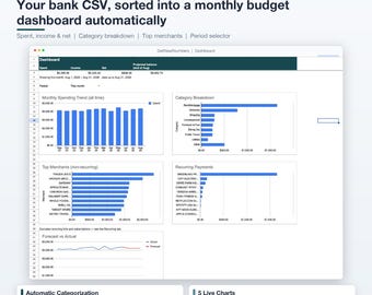 Budgetspreadsheet in Google Sheets, maandelijkse budgetplanner 2027, onkostenregistratie met bank-CSV-import