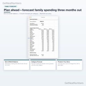 Forecast sheet of the family budget: projected end-of-month balance and a 3-month forecast per category, including childcare, school and kids' activities.