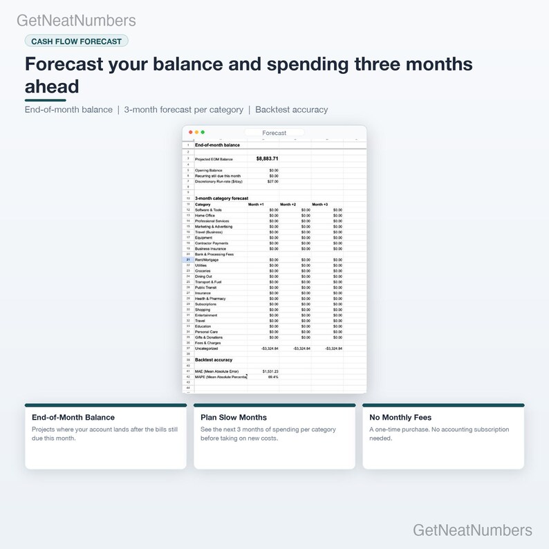 Forecast sheet for freelancers: projected end-of-month balance and a 3-month forecast per business and personal category.