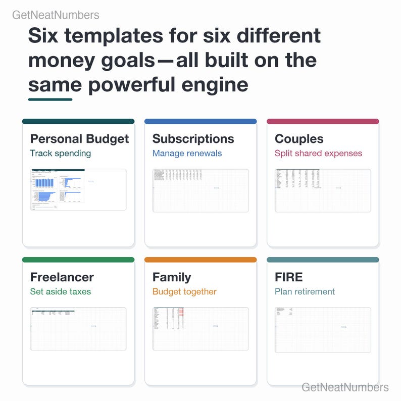 Grid of the six bundle templates, each with its main sheet: track spending, manage renewals, split shared expenses, set aside taxes, budget together, plan retirement.