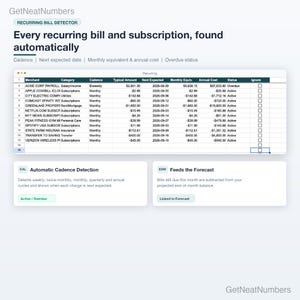 Recurring sheet: subscriptions and bills detected from bank transactions, with cadence, typical amount, next expected date, monthly equivalent, annual cost and status.