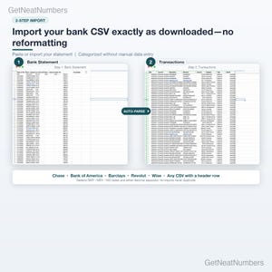 Bank CSV import in the Google Sheets budget template: a raw bank statement in an Import tab beside the categorized Transactions ledger.