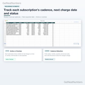 Recurring sheet: each subscription and bill with category, cadence, typical amount, next expected date, monthly equivalent, annual cost and status.