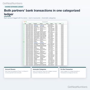 Shared expenses ledger: both partners' imported bank transactions with account, merchant, amount, category and month.