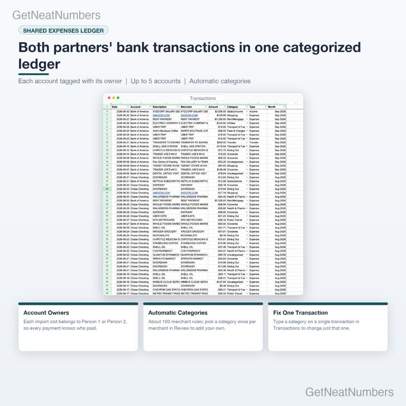 Shared expenses ledger: both partners' imported bank transactions with account, merchant, amount, category and month.