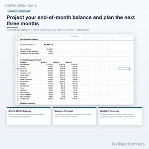 Forecast sheet: projected end-of-month balance from the opening balance, recurring bills still due and daily spending, plus a 3-month spending forecast per category.