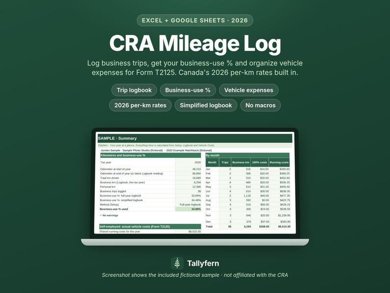May include: A digital CRA Mileage Log template for Excel and Google Sheets 2026 on a laptop screen. The interface displays a summary table with columns for month, trips, business kilometres, vehicle costs, and running costs on a dark green background.