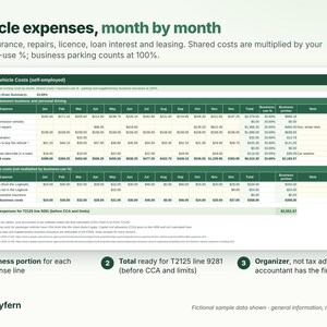 May include: A Tallyfern document titled Vehicle expenses, month by month, displaying a sample spreadsheet for self-employed vehicle costs. It includes tables for shared costs and 100% business costs, with columns for months, totals, and business portions.