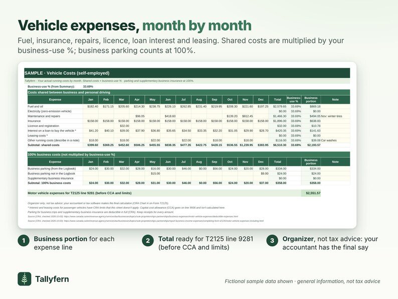 May include: A Tallyfern document titled Vehicle expenses, month by month, displaying a sample spreadsheet for self-employed vehicle costs. It includes tables for shared costs and 100% business costs, with columns for months, totals, and business portions.