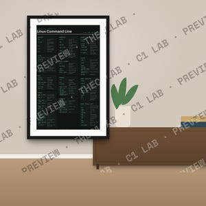 Linux Command Line Poster, Terminal Commands Cheat Sheet Print, Printable image 2