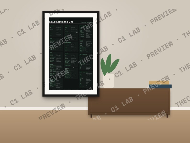 Linux Command Line Poster, Terminal Commands Cheat Sheet Print, Printable image 2