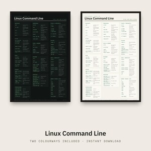 Linux Command Line Poster, Terminal Commands Cheat Sheet Print, Printable image 4