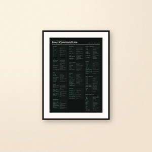Linux Command Line Poster, Terminal Commands Cheat Sheet Print, Printable image 3