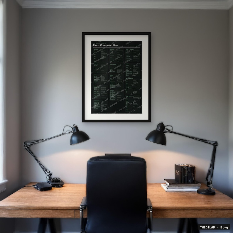 Linux Command Line Poster, Terminal Commands Cheat Sheet Print, Printable image 1