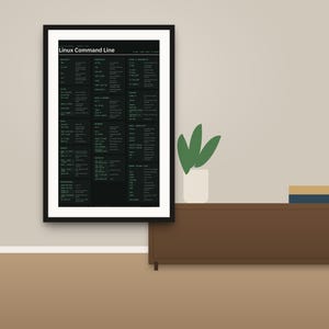 Linux Command Line Cheat Sheet Poster, Terminal Commands Reference (Digital Download)