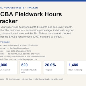 BCBA Fieldwork Tracker 2027 | Supervised Hours Log (Excel, Google Sheets)