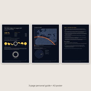 Solar Eclipse 2027 Personalized Guide and Poster for Your Town, Exact Times on 2 August, Path of Totality Map, Spain Egypt, Printable PDF image 3