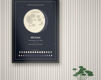 50th Birthday Print for Dad or Mom, Moon Phases of the Whole Birth Month 1976, Gold on Navy, Digital File