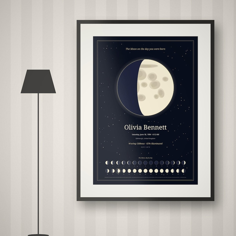 Moon Phase Birthday Print, Personalized Lunar Poster of the Day You Were Born, Birth Gift for Her or Him, Family Option, Printable PDF image 1
