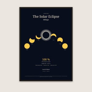 Solar Eclipse 2027 Personalized Guide and Poster for Your Town, Exact Times on 2 August, Path of Totality Map, Spain Egypt, Printable PDF image 1