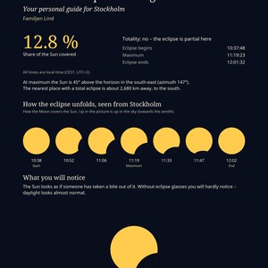 Solar Eclipse 2027 Personalized Guide and Poster for Your Town, Exact Times on 2 August, Path of Totality Map, Spain Egypt, Printable PDF image 4