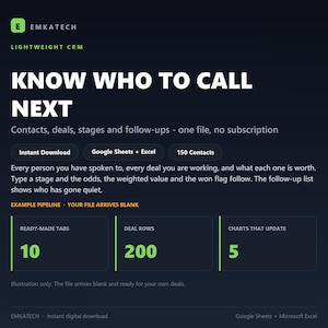 Peut inclure: Une interface de produit numérique pour le CRM léger Emkatech avec du texte blanc sur fond sombre. Elle affiche le titre Know Who To Call Next, avec des détails sur les contacts, les transactions et les étapes, plus 10 onglets, 200 lignes et 5 graphiques.