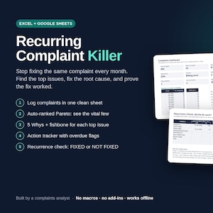 May include: A digital template for Excel and Google Sheets titled Recurring Complaint Killer. It features a dashboard with data charts, a list of five process steps, and a table for tracking complaint resolution status with labels like FIXED or NOT FIXED.