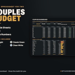 Pode incluir: Uma planilha de orçamento digital para casais com um painel de tema escuro exibindo tabelas financeiras, gráficos e categorias. O texto inclui "Budget Spreadsheet for Two", "Couples Budget", "Google Sheets", "Excel", "Apple Numbers" e as opções de cor "Midnight", "Blush", "Classic Green", "Clean White".