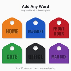 Personalized Key Covers for Kwikset Keys, Custom Label Key Caps HOME GATE OFFICE, Key Identifier Set, Housewarming Gift