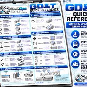 Puede incluir: Una guía de escritorio de referencia rápida GD&T en un portapapeles, con símbolos, definiciones y ejemplos de dimensionamiento y tolerancia geométricos. El documento incluye secciones para controles de forma, perfil, ubicación y descentramiento.