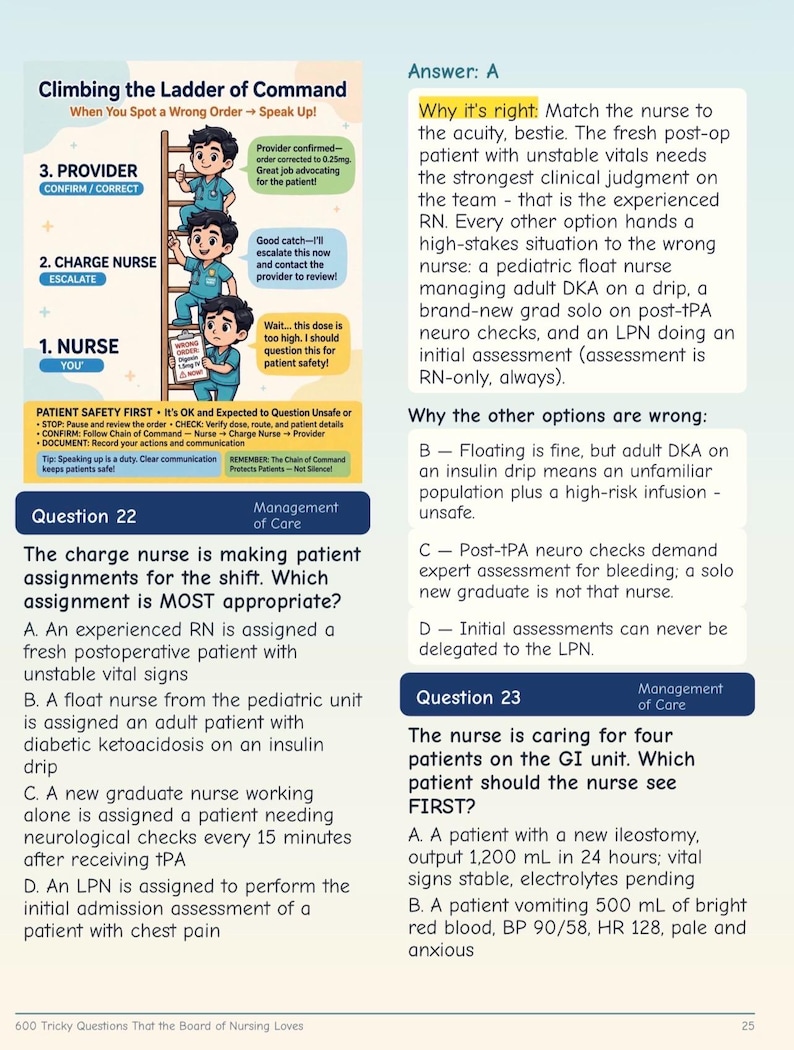 May include: An educational infographic titled Climbing the Ladder of Command featuring a ladder with three nursing roles. It includes Question 22 and Question 23 regarding patient management, with detailed explanations for the correct answers provided.