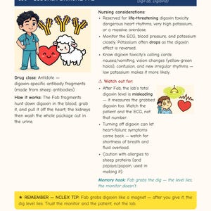 May include: A page titled 150 Digoxin Immune Fab featuring educational text about medication, nursing considerations, and drug class. Illustrations include a nurse, a sheep, a red heart, and antibody icons with medical diagrams.