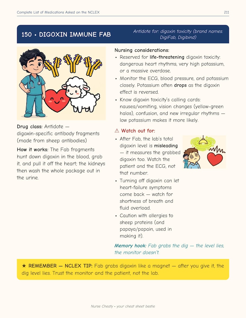 May include: A page titled 150 Digoxin Immune Fab featuring educational text about medication, nursing considerations, and drug class. Illustrations include a nurse, a sheep, a red heart, and antibody icons with medical diagrams.