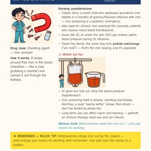 May include: An educational page titled 151 Deferoxamine featuring a cartoon nurse, a red magnet attracting iron nails, and an IV bag illustration. The text explains nursing considerations, drug class, and mechanisms for iron poisoning treatment.
