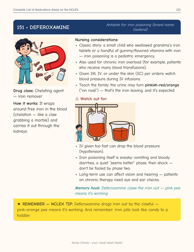 May include: An educational page titled 151 Deferoxamine featuring a cartoon nurse, a red magnet attracting iron nails, and an IV bag illustration. The text explains nursing considerations, drug class, and mechanisms for iron poisoning treatment.