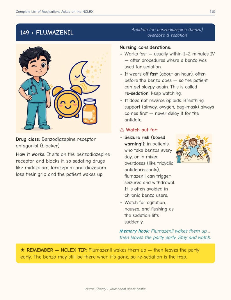 May include: A medical study page titled 149 FLUMAZENIL featuring a cartoon nurse, a smiling alarm clock, a crescent moon, and a pill bottle. The text details nursing considerations, drug class, and seizure risks for benzodiazepine antagonists.