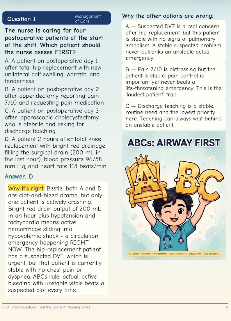 May include: A nursing study page titled Question 1 Management of Care featuring a clinical scenario about postoperative patient assessment. It includes multiple-choice options, an answer key, an explanation, and a cartoon of a nurse holding letters A, B, and C.