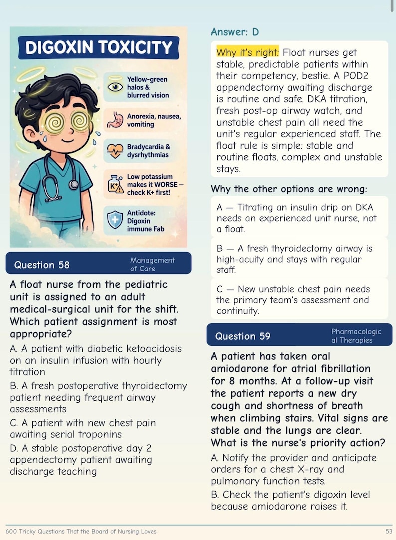 May include: An educational nursing study page featuring a cartoon illustration of a person with yellow halos and spiral eyes representing Digoxin toxicity symptoms, alongside text explaining clinical management questions and nursing care priorities.