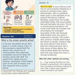 May include: An educational nursing study page featuring a Malignant Hyperthermia infographic with a cartoon character, three steps for emergency action, and a medical practice question about a patient with a head injury and epidural hematoma.