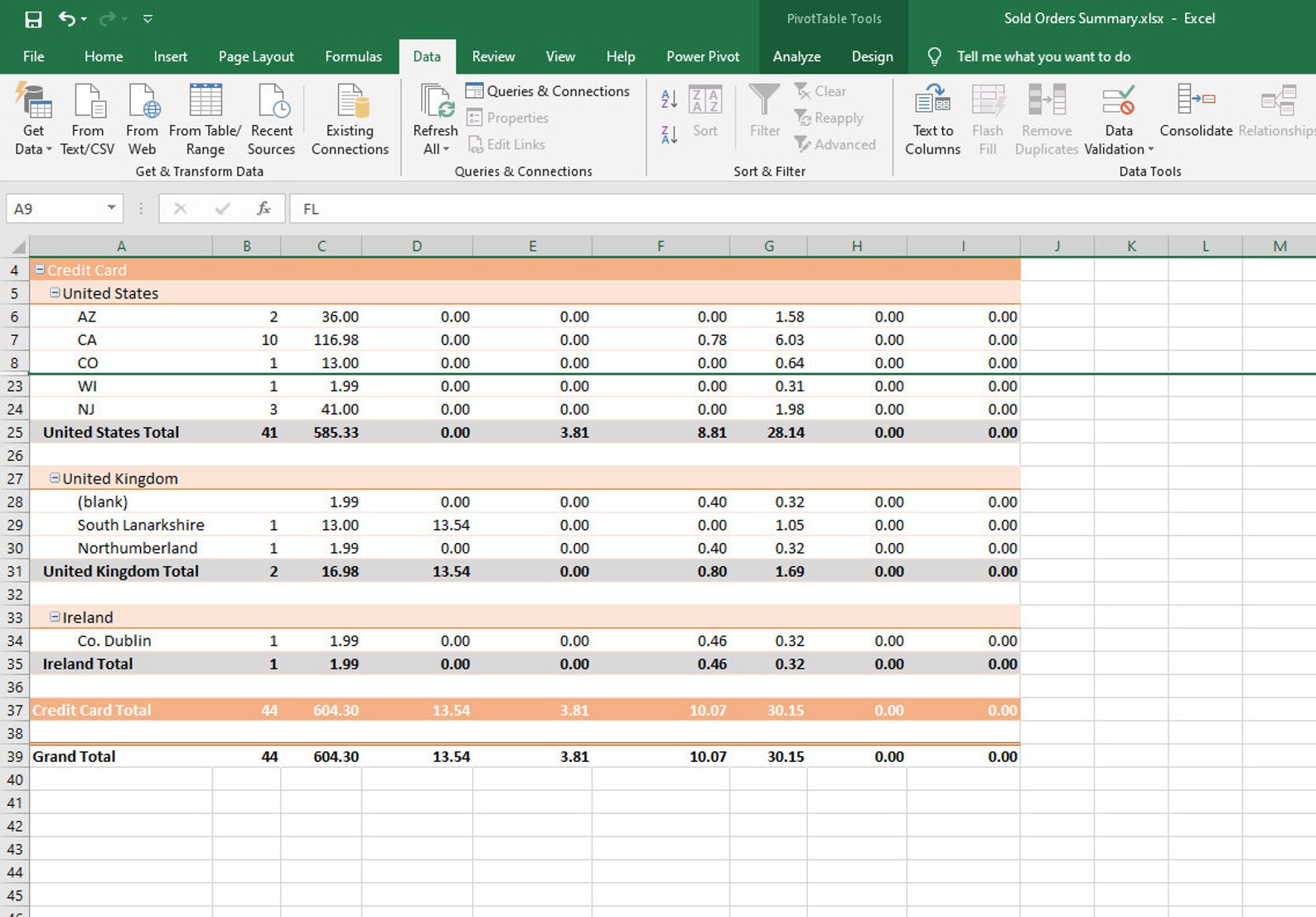 Etsy Orders Summary Excel Template, Yearly Orders CSV File Totals ...