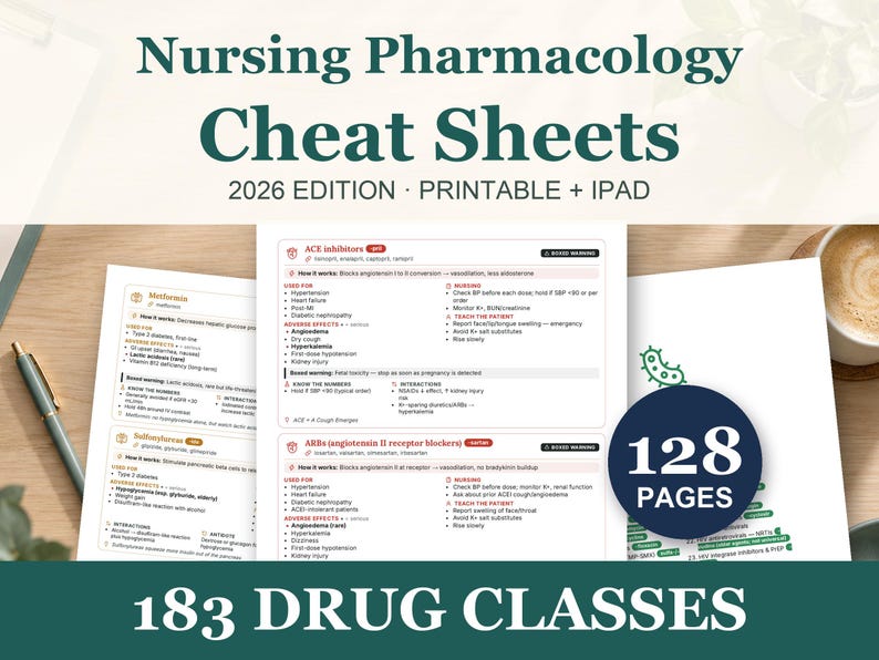 Nursing Pharmacology Cheat Sheets 2026, NCLEX Study Guide, 183 Drug ...