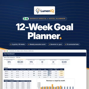 May include: A digital 12-Week Goal Planner for Google Sheets and Excel by LumenIQ. The interface displays a Year Dashboard with metrics like revenue, execution scores, and sprint tracking. It includes 4 sprints, 48 weeks, and 12 connected tabs.