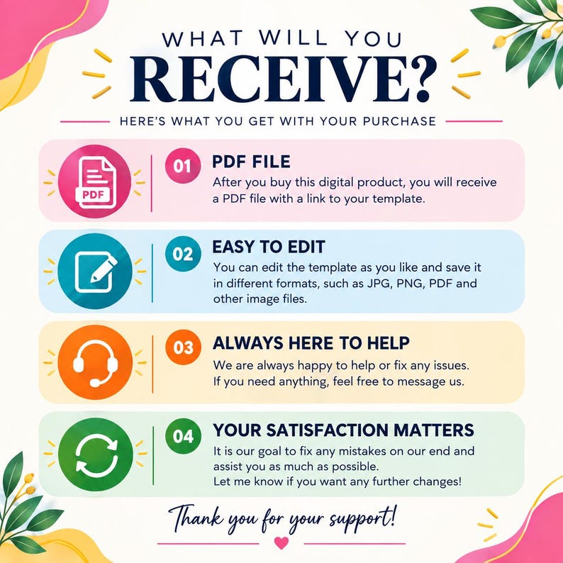 Appreciation Report Example Pastoral Anniversary Flyer Template, Bishop & First Lady Appreciation ...